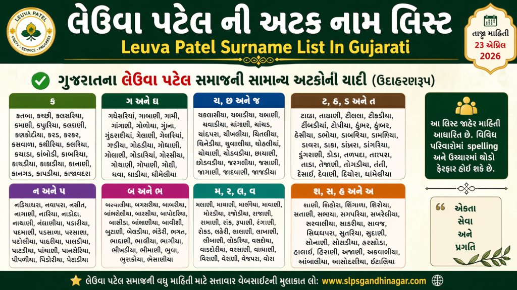 લેઉવા પટેલ ની અટક નામ લિસ્ટ | Leuva Patel Surname List in Gujarati, History, કુળદેવી અને સંપૂર્ણ સમાજ માહિતી